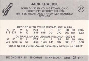 1978 Frisz Minnesota Twins #37 Jack Kralick Back