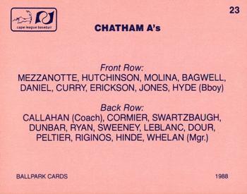 1988 Ballpark Cape Cod League Prospects #23 Chatham A's Back
