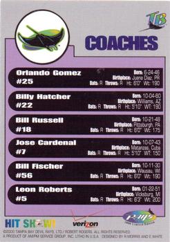 2000 Verizon Tampa Bay Devil Rays #NNO Devil Rays Coaches (Orlando Gomez / Billy Hatcher / Bill Russell / Jose Cardenal / Bill Fischer / Leon Roberts) Back