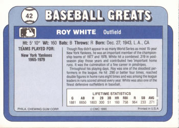 1990 Swell Baseball Greats #42 Roy White Back