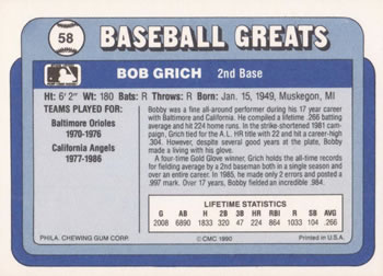 1990 Swell Baseball Greats #58 Bob Grich Back