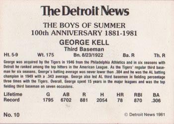 1981 Detroit News Detroit Tigers #10 George Kell Back