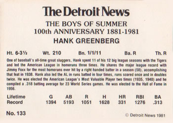 1981 Detroit News Detroit Tigers #133 Hank Greenberg Back