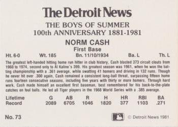 1981 Detroit News Detroit Tigers #73 Norm Cash Back