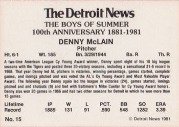 1981 Detroit News Detroit Tigers #15 Denny McLain Back