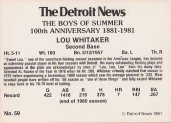 1981 Detroit News Detroit Tigers #59 Lou Whitaker Back