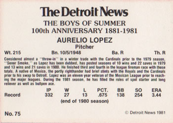 1981 Detroit News Detroit Tigers #75 Aurelio Lopez Back