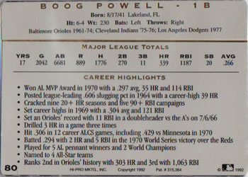 1993 Action Packed All-Star Gallery Series I #80 Boog Powell Back