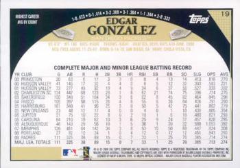 2009 Topps #19 Edgar Gonzalez Back