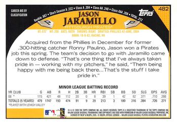 2009 Topps #482 Jason Jaramillo Back
