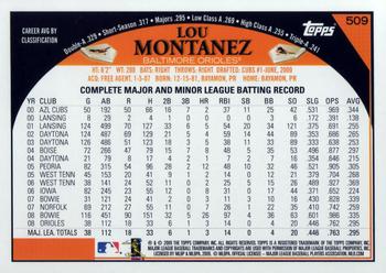 2009 Topps #509 Lou Montanez Back
