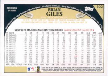 2009 Topps #302 Brian Giles Back