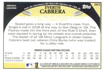 2009 Topps #383 Everth Cabrera Back