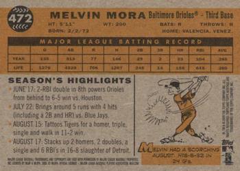 2009 Topps Heritage #472 Melvin Mora Back