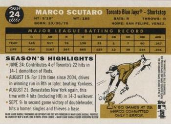 2009 Topps Heritage #24 Marco Scutaro Back