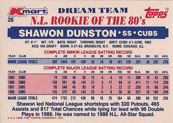 1989 Topps Kmart Dream Team #26 Shawon Dunston Back