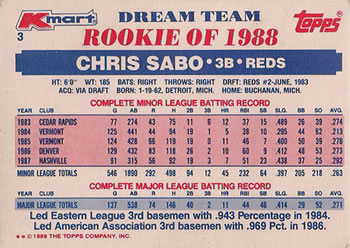 1989 Topps Kmart Dream Team #3 Chris Sabo Back