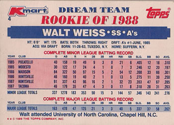 1989 Topps Kmart Dream Team #4 Walt Weiss Back