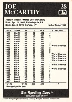 1991 Conlon Collection TSN #28 Joe McCarthy Back