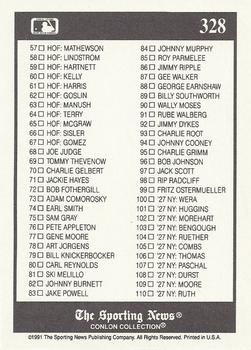1991 Conlon Collection TSN #328 1991 Checklist: 1-110 Back