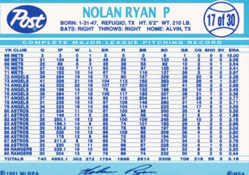 1991 Post Cereal #17 Nolan Ryan Back