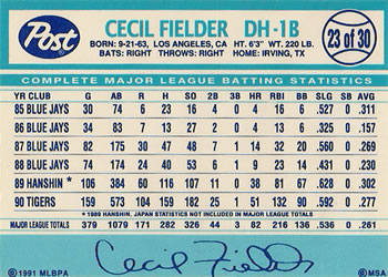 1991 Post Cereal #23 Cecil Fielder Back
