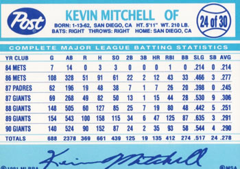 1991 Post Cereal #24 Kevin Mitchell Back