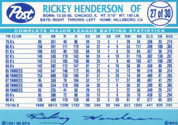 1991 Post Cereal #27 Rickey Henderson Back
