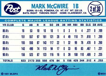 1991 Post Cereal #2 Mark McGwire Back