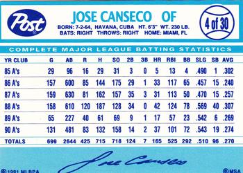 1991 Post Cereal #4 Jose Canseco Back