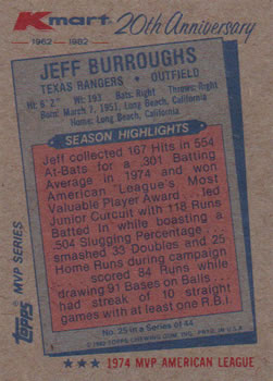 1982 Topps Kmart 20th Anniversary #25 Jeff Burroughs Back