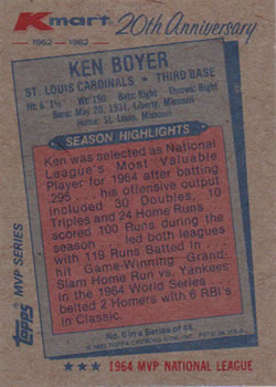 1982 Topps Kmart 20th Anniversary #6 Ken Boyer Back