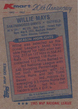 1982 Topps Kmart 20th Anniversary #8 Willie Mays Back