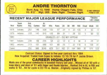 1983 Donruss #211 Andre Thornton Back