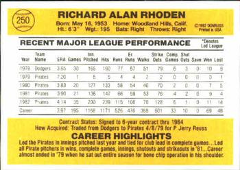 1983 Donruss #250 Rick Rhoden Back