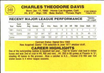 1983 Donruss #348 Charles Davis Back