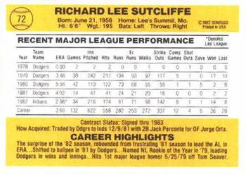 1983 Donruss #72 Rick Sutcliffe Back