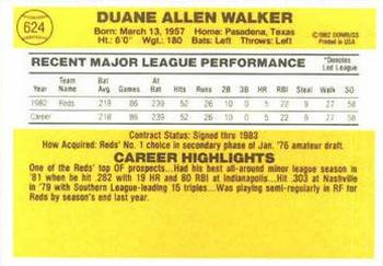 1983 Donruss #624 Duane Walker Back