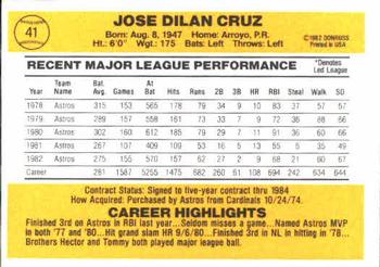 1983 Donruss #41 Jose Cruz Back