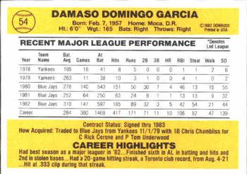 1983 Donruss #54 Damaso Garcia Back
