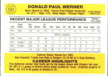 1983 Donruss #593 Don Werner Back
