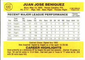 1983 Donruss #640 Juan Beniquez Back