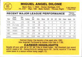 1983 Donruss #85 Miguel Dilone Back