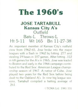1981 TCMA The 1960's II #331 Jose Tartabull Back