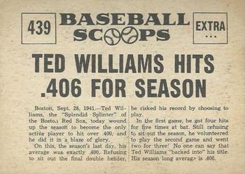 1961 Nu-Cards Baseball Scoops #439 Ted Williams Back