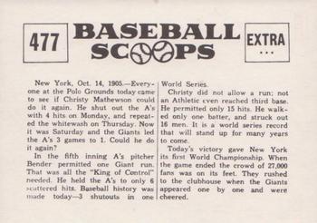 1961 Nu-Cards Baseball Scoops #477 Christy Mathewson   Back