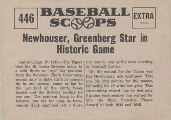 1961 Nu-Cards Baseball Scoops #446 Hal Newhouser Back