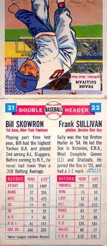 1955 Topps Double Header #21-22 Bill Skowron / Frank Sullivan Back
