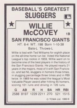 1987 TCMA 1982 Greatest Sluggers  #6 Willie McCovey Back