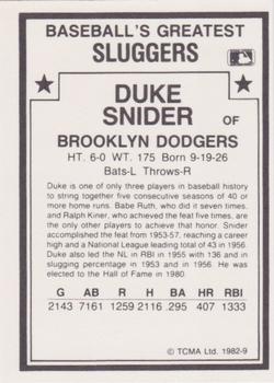 1987 TCMA 1982 Greatest Sluggers  #9 Duke Snider Back